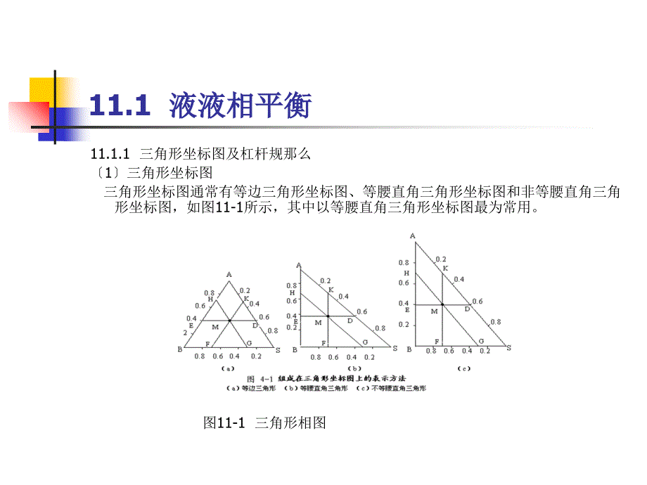 化工原理-萃取课件_第1页