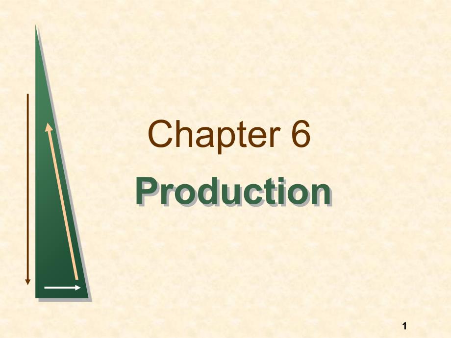 chapter_6Production(微观经济学-华侨大学,JeffCaldwe_第1页