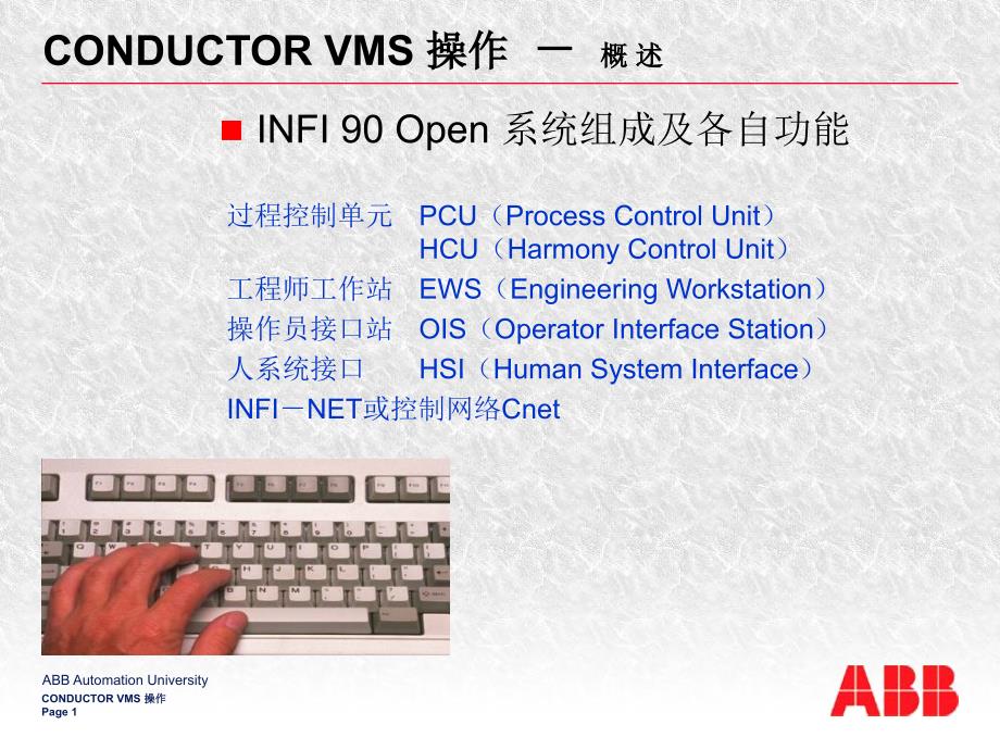 ABBdcs组态课件CONDUCTORVMS操作3_第1页