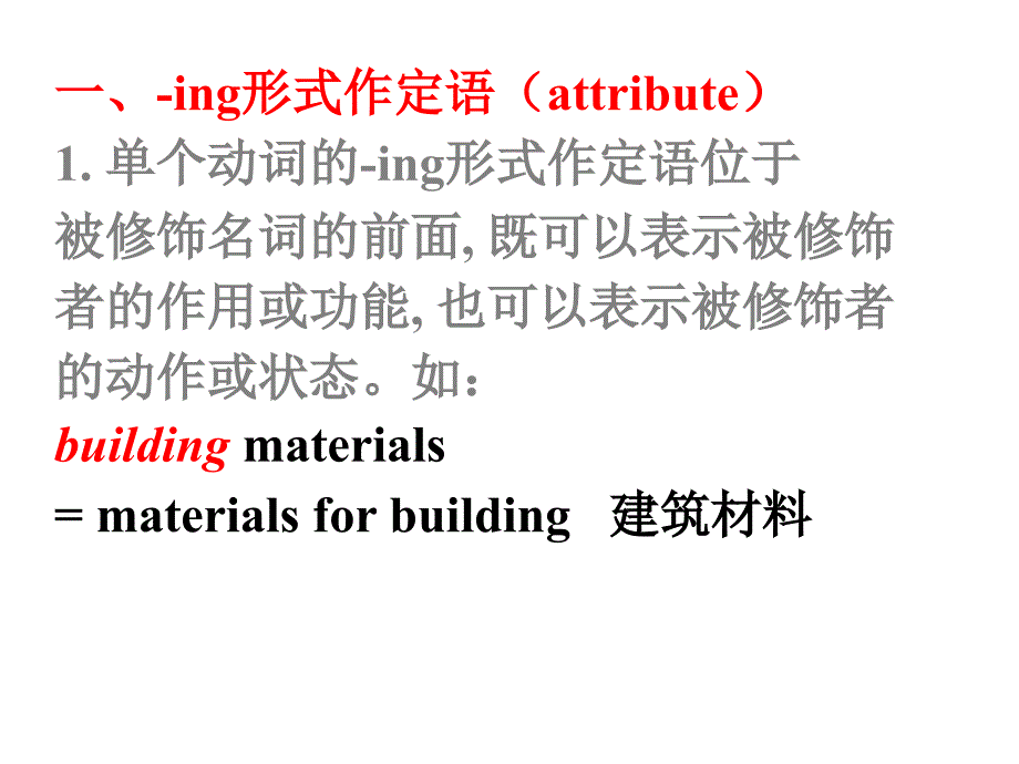 高中英语分词语法(46张ppt)_第1页