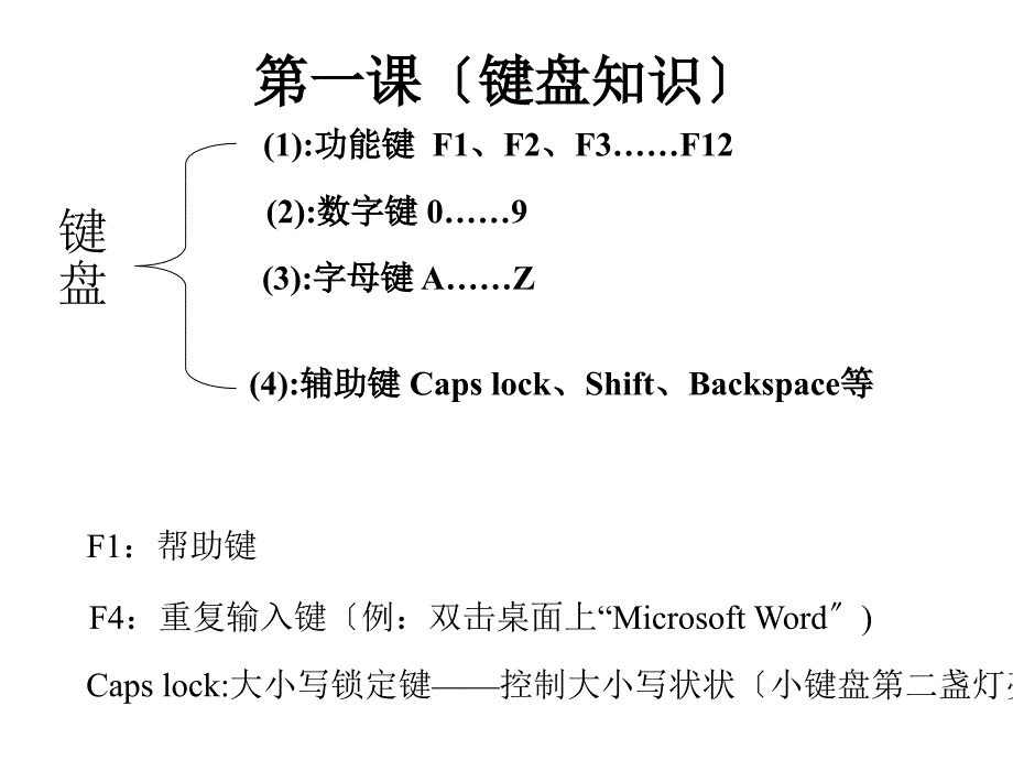 在基层党组织书记加强社会管理集中轮训示范班上的讲话_第1页