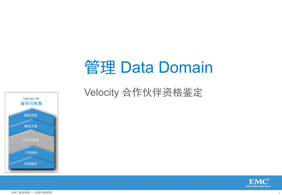 EMC-DataDomain_官方培训文档_第1页