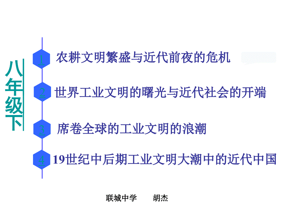 八下历史与社会单元思维导图_第1页