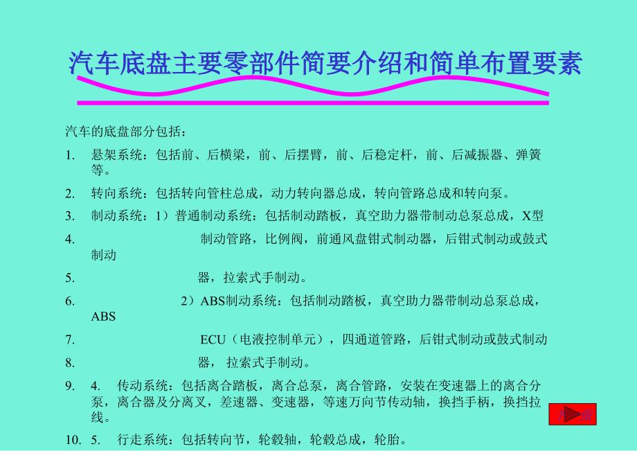 ABAQUS 盘主要零部件简要介绍和简单布置要素_第1页