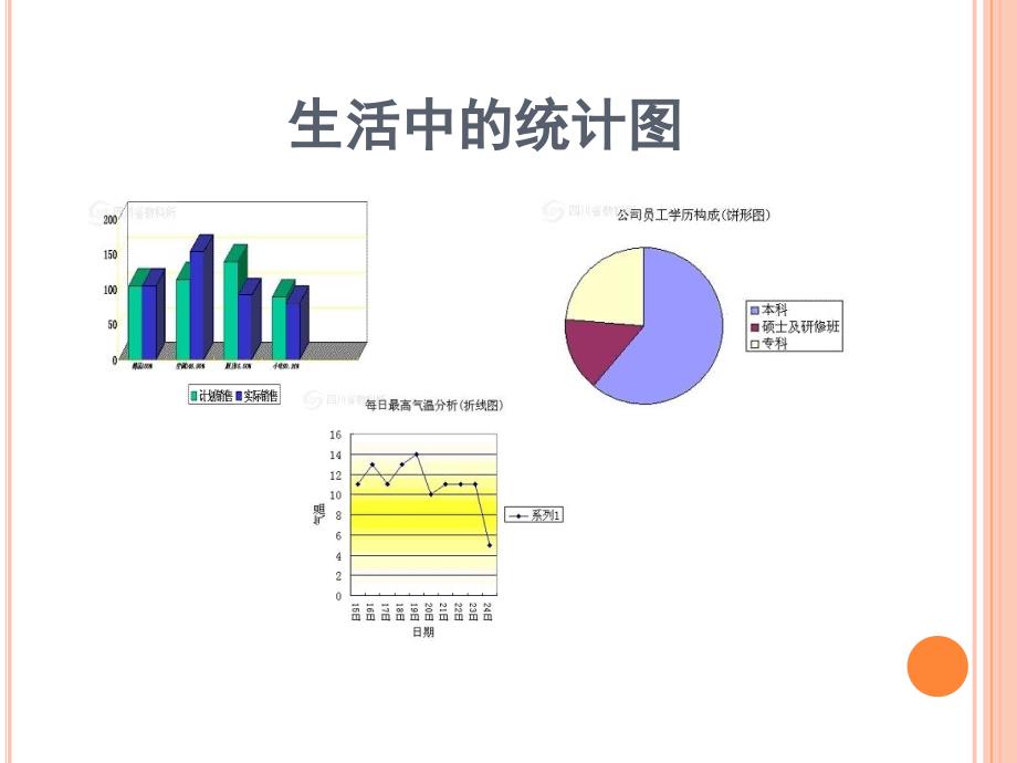 制作柱形统计图_第1页