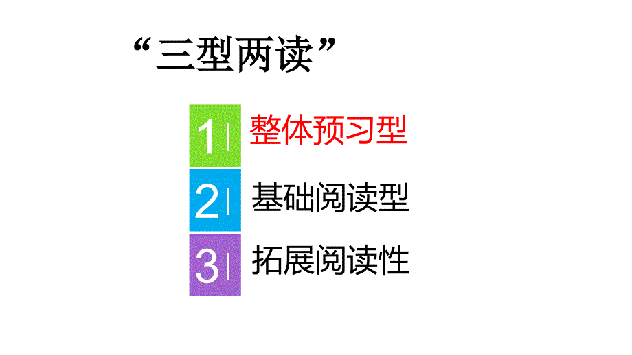 三型两读单元备课1_第1页