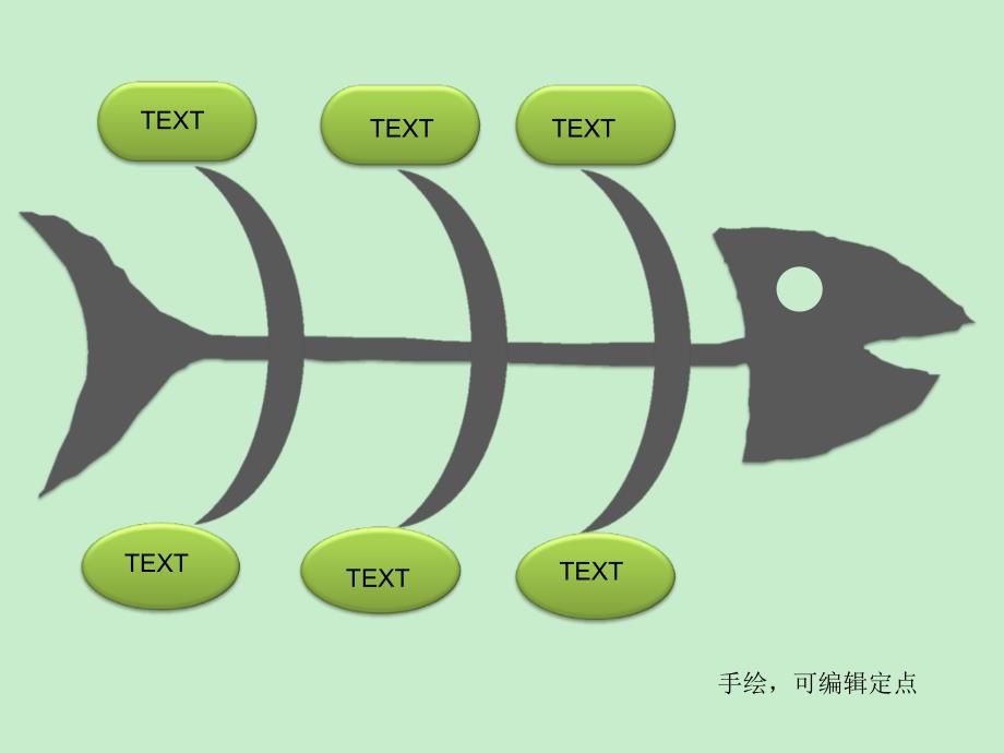 完整鱼骨图模板_第1页