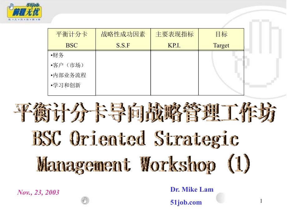 【课件】前程无忧：林俊杰博士 平衡计分卡导向战略管理工作坊-59页_第1页