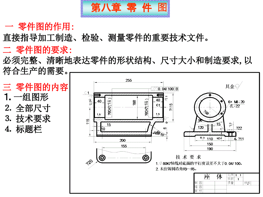 机械制图8_零件图选编课件_第1页