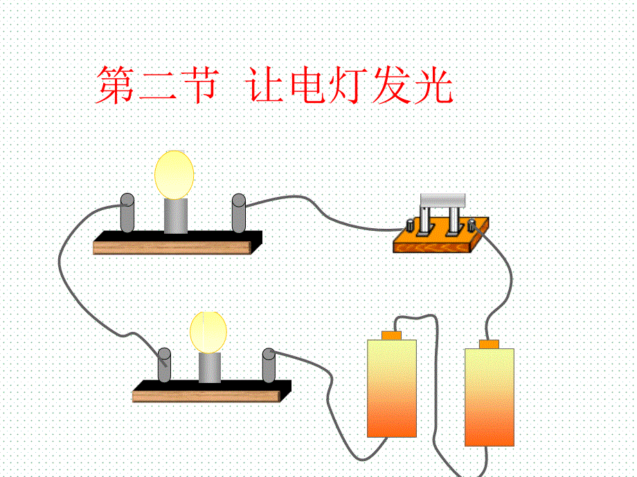 电流和电路flash完美版_第1页