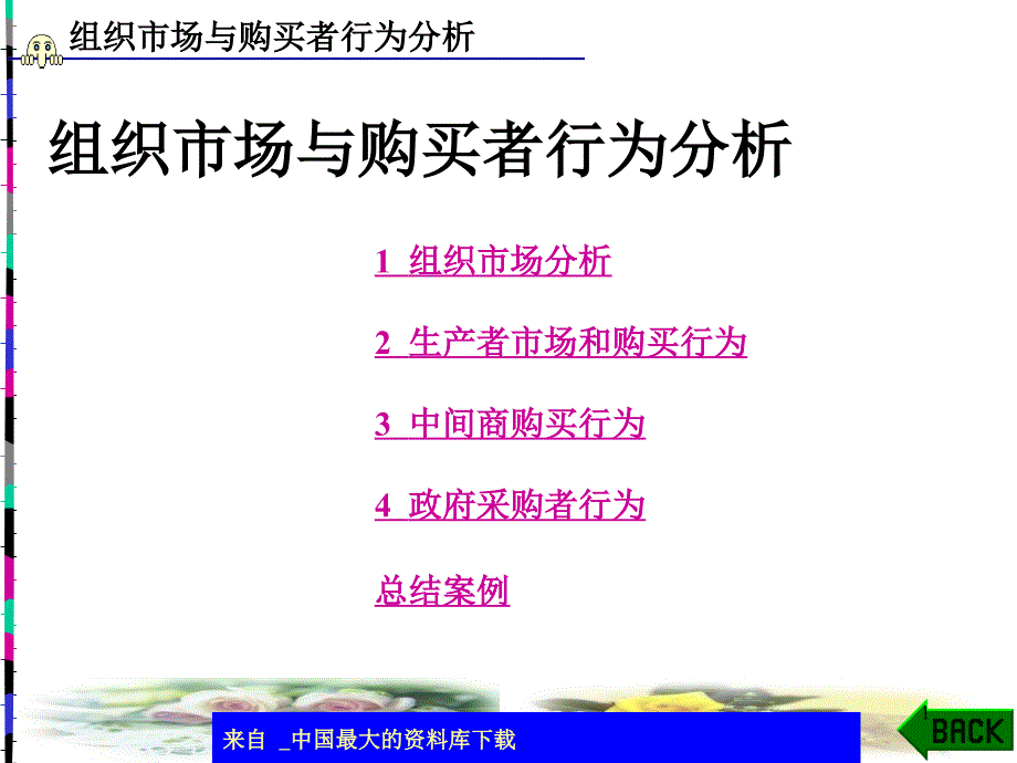 aaf_组织市场与购买者行为分析(ppt 105)_第1页