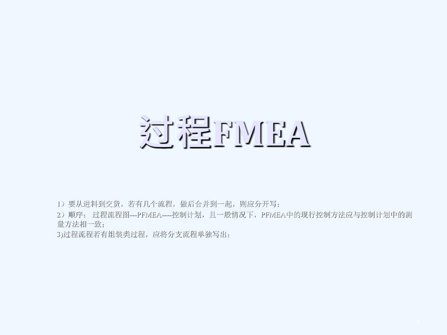 aau.FMEA培训-确定与产品相关的过程潜在失效模式(ppt 46)_第1页