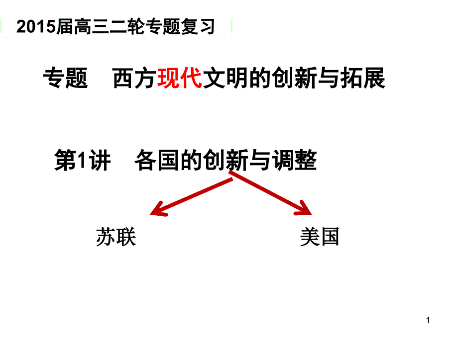 2各国经济体制创新与调整2_第1页