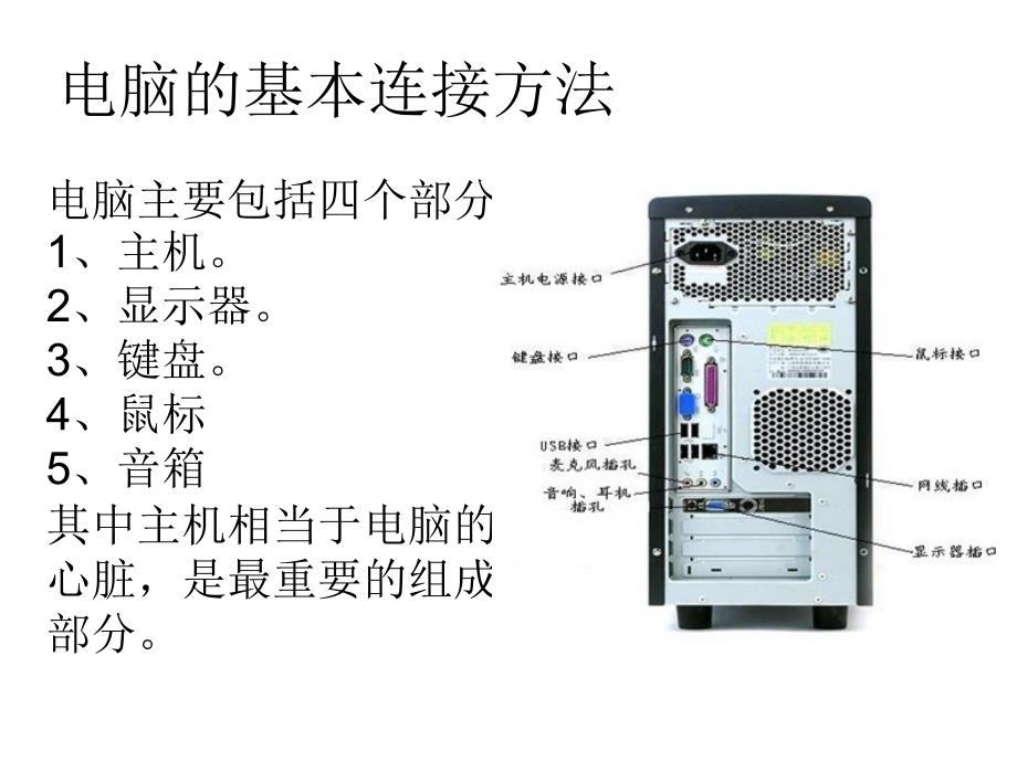 电脑的基本连接方法_第1页