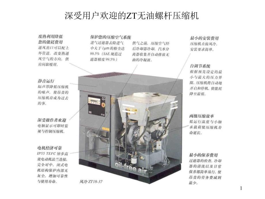 Atlas小无油与喷水比较_第1页