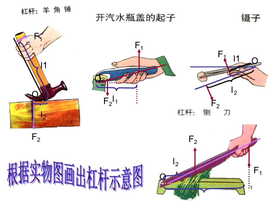 探究杠杆平衡条件课堂课件_第1页