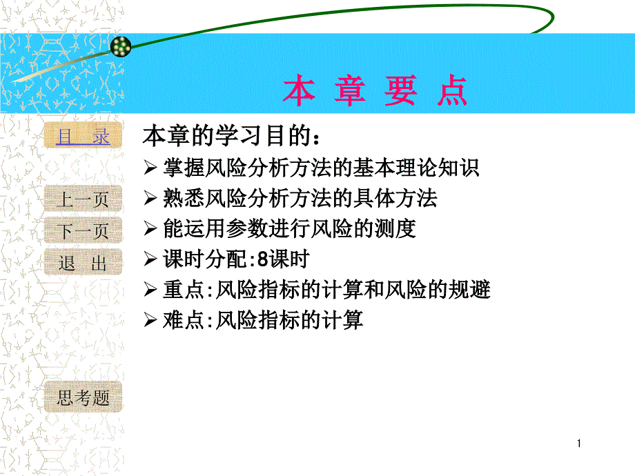 房地产投资投资风险分析课件_第1页