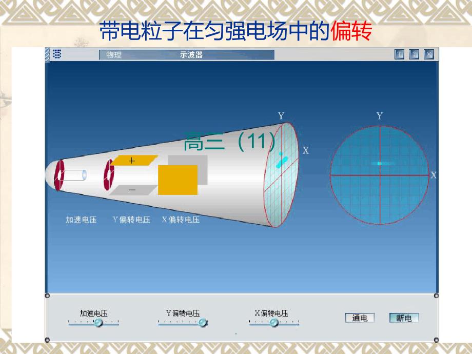 带电粒子在匀强电场中的偏转课件_第1页