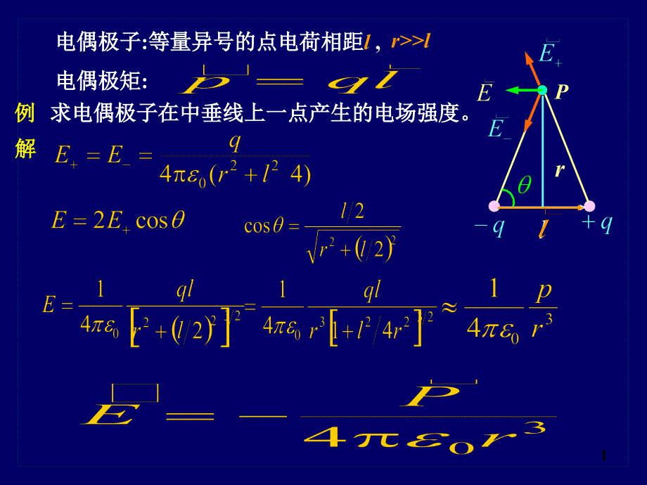 ch103电场计算续电通量第2次课_第1页