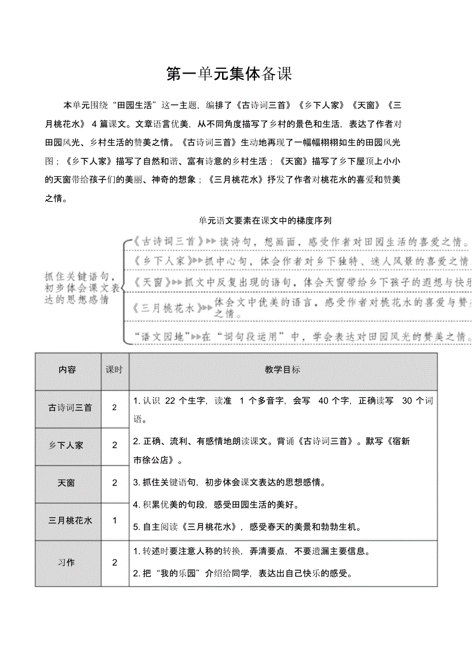 人教版四年级下册语文全册教案(新版)课件_第1页