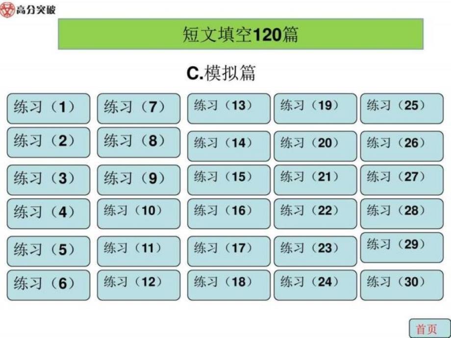 广东中考英语短文填空120篇C篇模拟60题_第1页