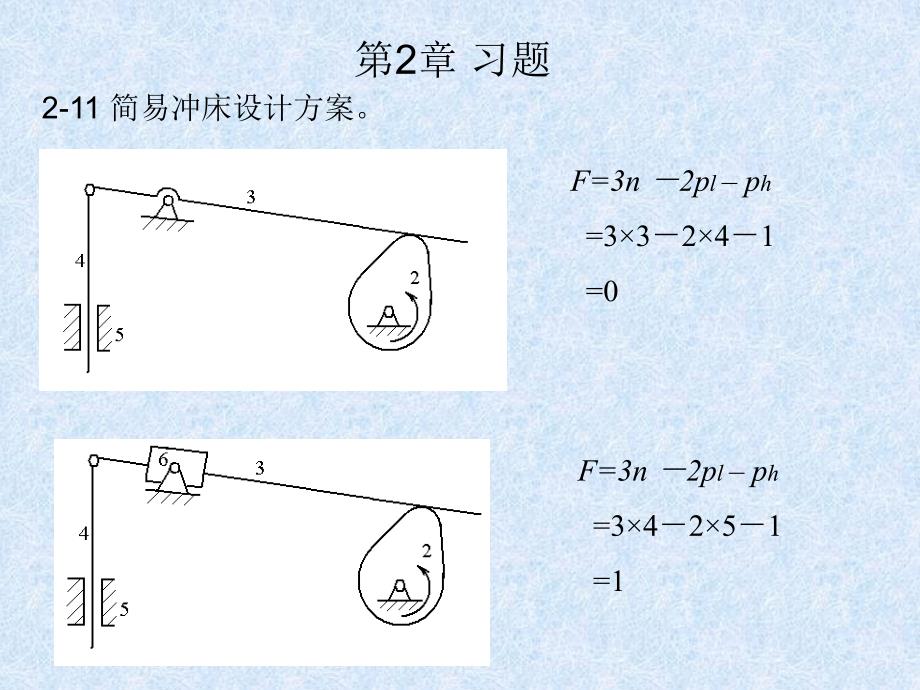 机械原理第2章习题_第1页