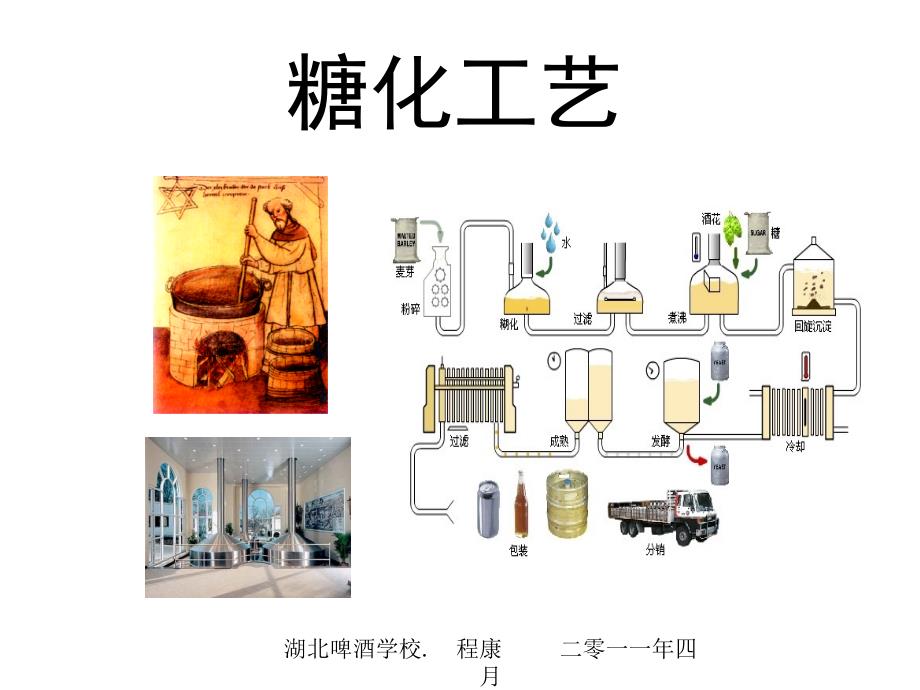 某啤酒学校糖化理论课件_第1页