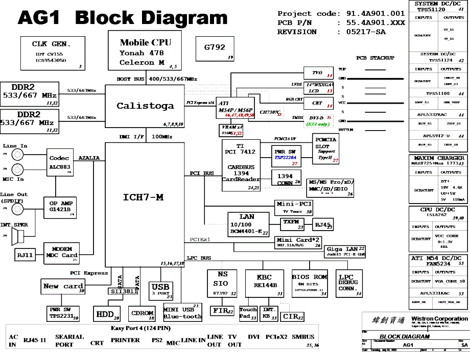 acer双核架构及上电时序图_第1页