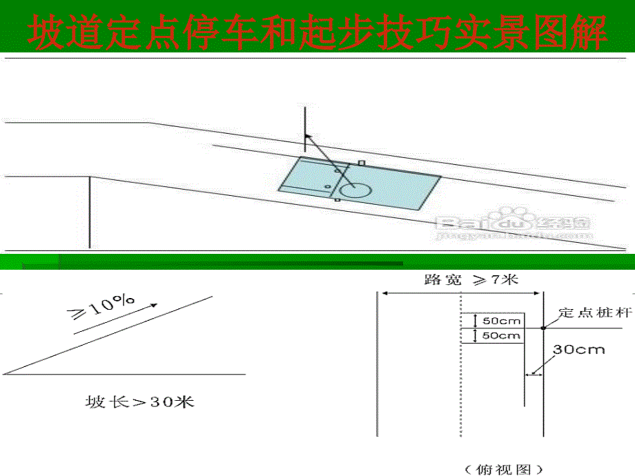 坡道定点停车和起步技巧实景图解课件_第1页