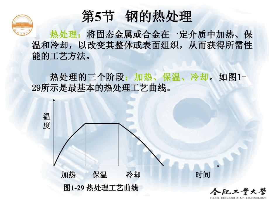 机械制造技术基础HFUT第2（34）章机械工程材料基础——钢的热处理_第1页