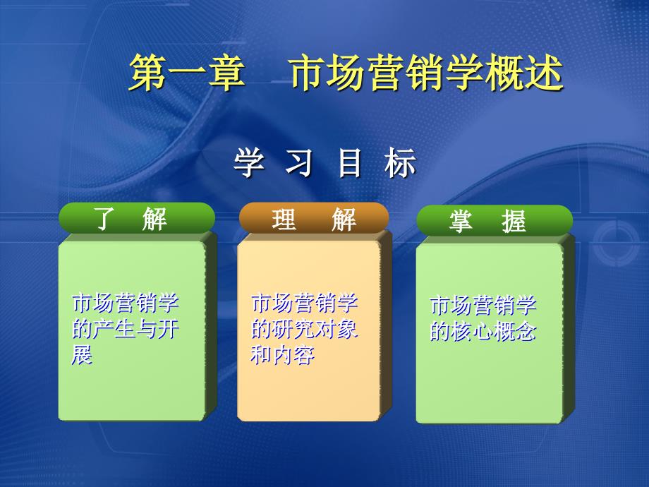 市场营销学概述 - PowerPoint 演示文稿_第1页