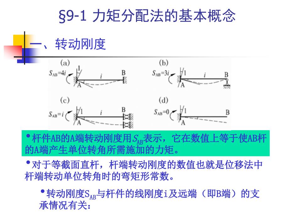 力矩分配法的基本概念_第1页