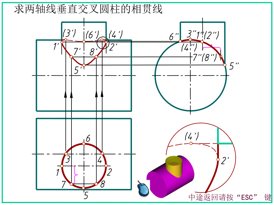 偏貫與柱錐正貫_第1頁