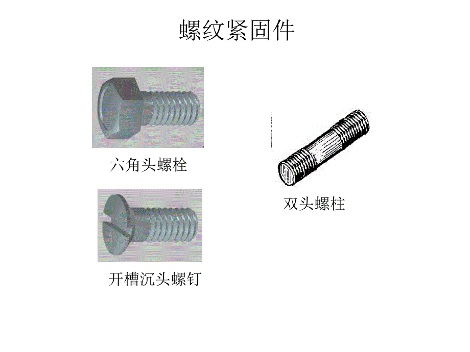 螺纹紧固件课件_第1页