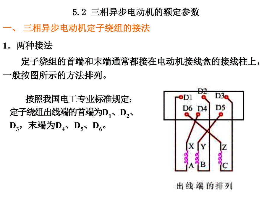 三相异步电动机的额定参数_第1页