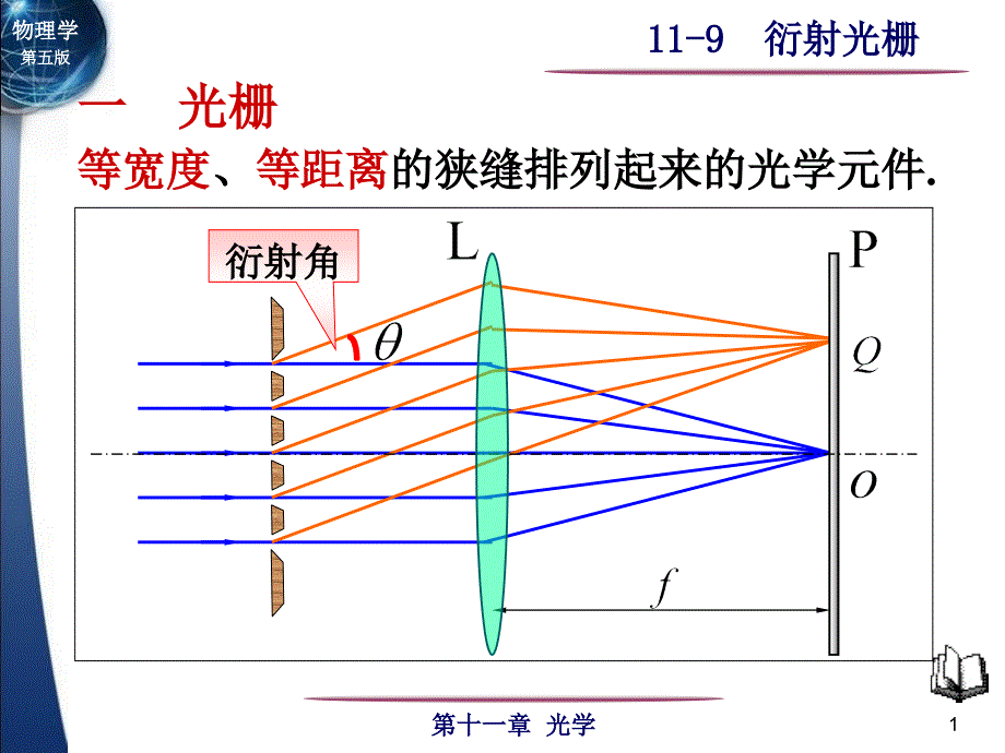 11-9衍射光栅_第1页