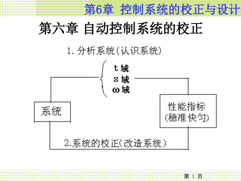 第6章 控制系统的校正与设计_第1页