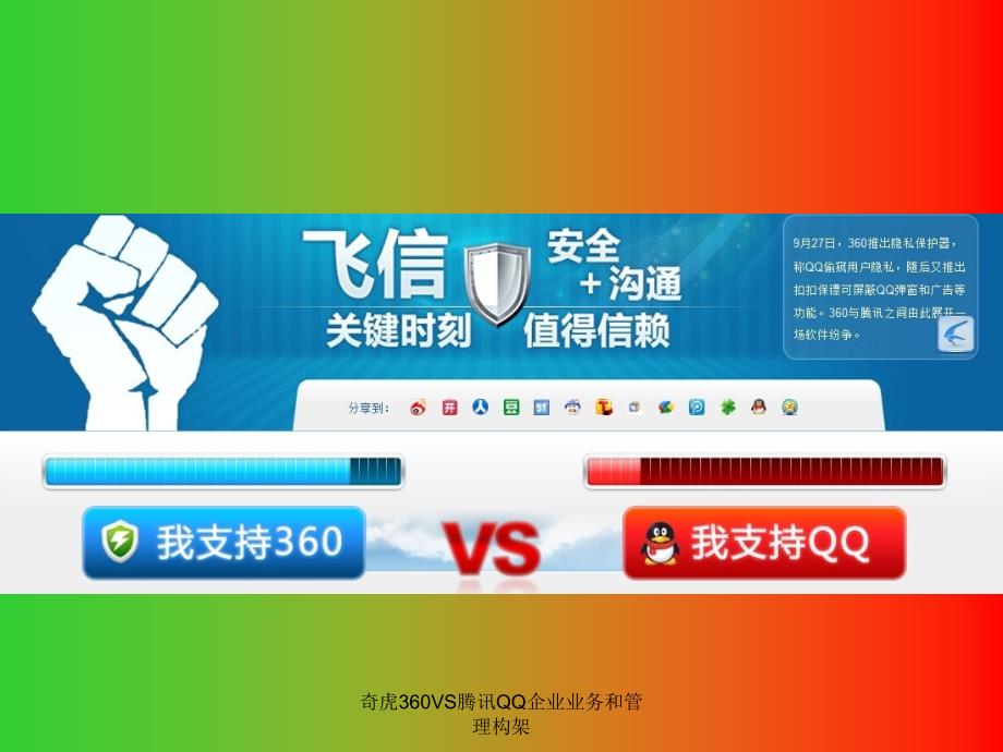 奇虎360VS腾讯QQ企业业务和管理构架课件_第1页