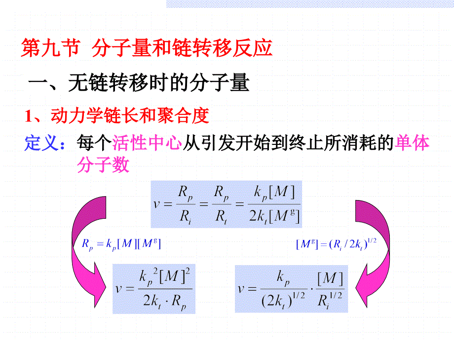 第三章自由基聚合反应课件_第1页