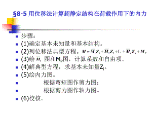 用位移法計(jì)算超靜定結(jié)構(gòu)在荷載作用下的內(nèi)力