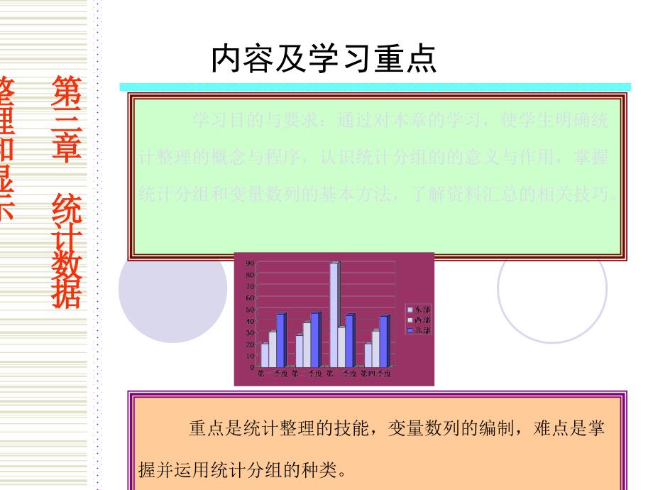 第三章统计整理Z_第1页