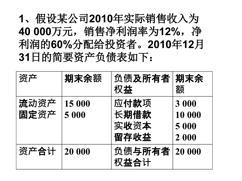 财务管理第三、四章作业_第1页