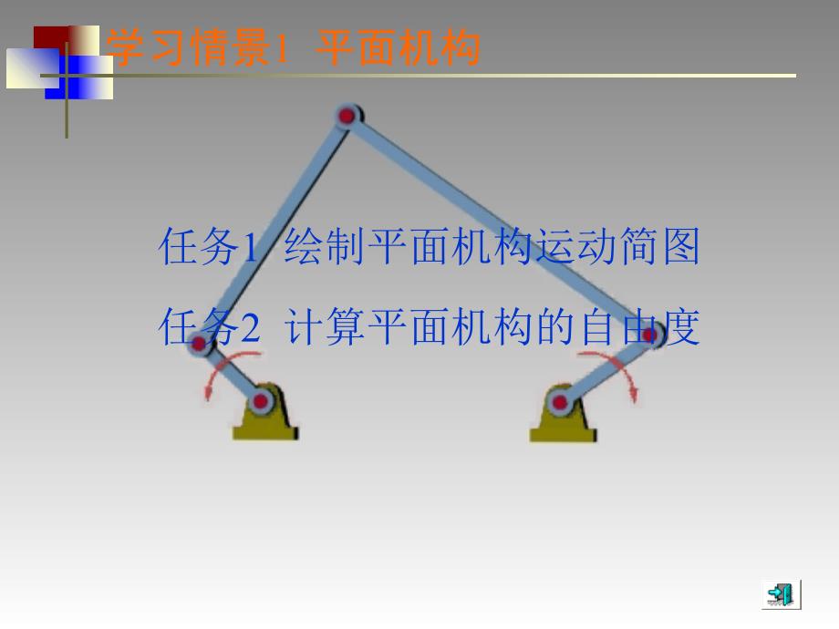 学习情境1平面机构课件_第1页