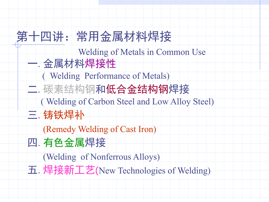 常用金属材料焊接_第1页