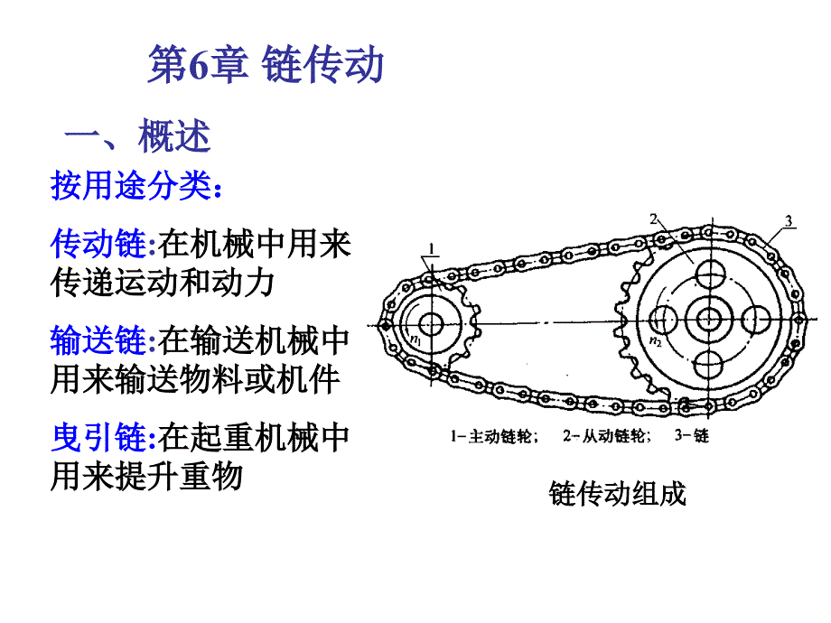 机械传动——链传动_第1页