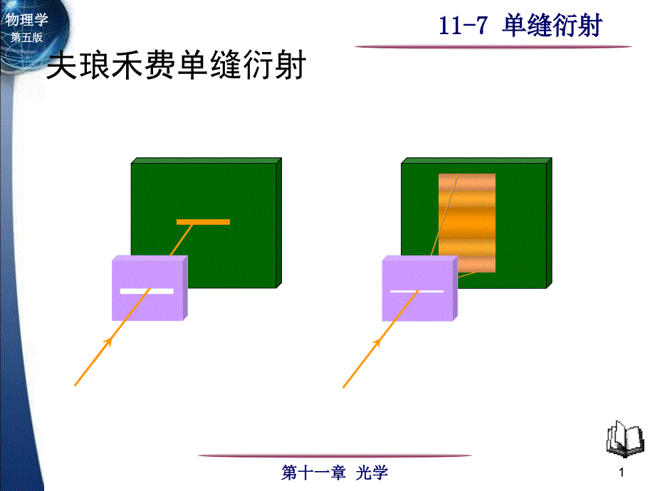 117单缝衍射2_第1页