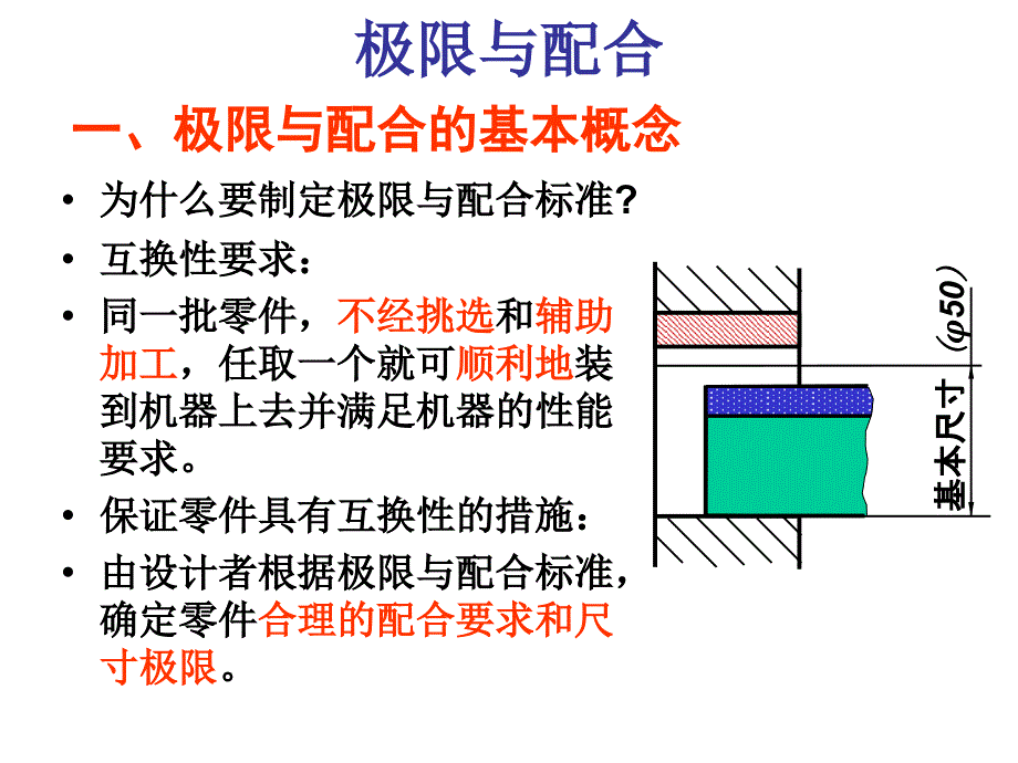 机械零件加工极限与配合_第1页