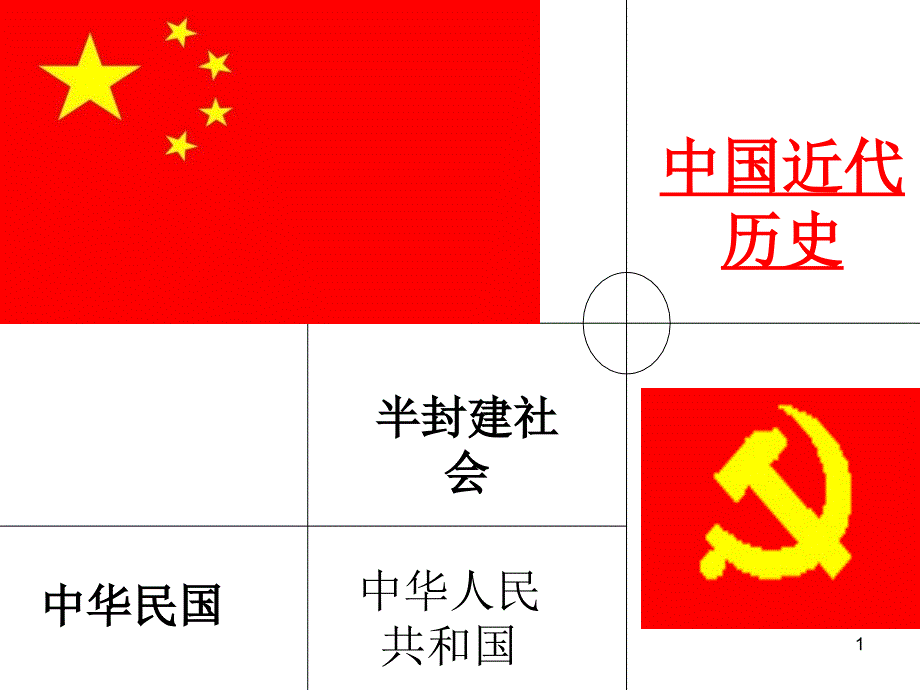 中国近代历史_第1页