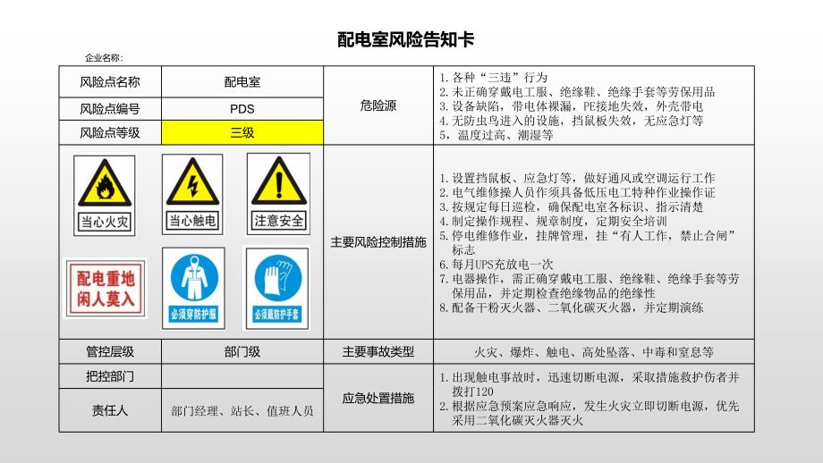 配电室风险告知卡_第1页