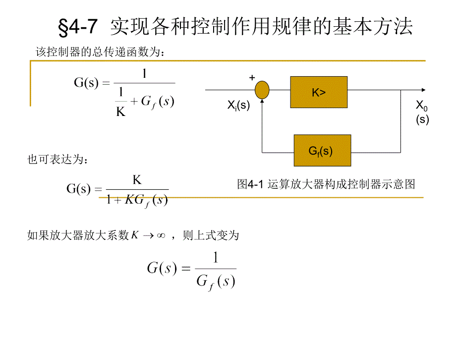 第四章第七节 控制器作用规律的实现方法_第1页